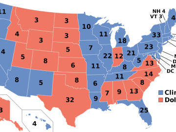 La economía se recupera a tiempo para el triunfo de Clinton (1996)