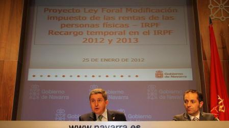 IRPF