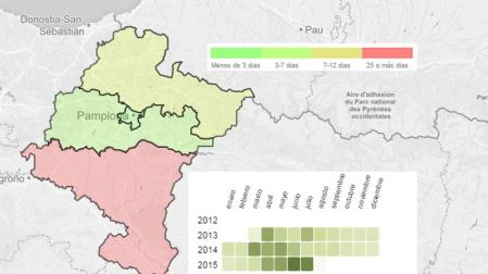 El calor eleva el nivel de contaminación por ozono en Navarra