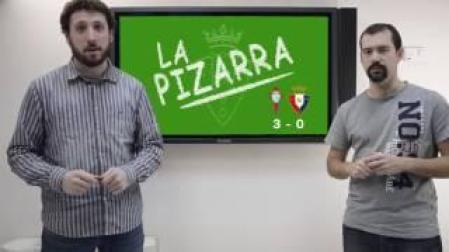 La Pizarra DN+: Osasuna causó baja en Balaídos