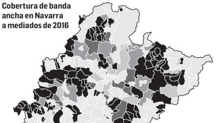 Cobertura de banda ancha en Navarra a mediados de 2016.