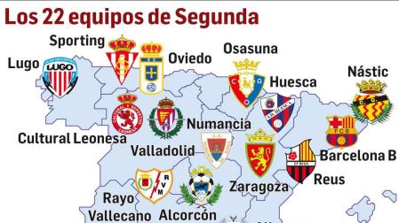 El nuevo mapa de la Segunda División