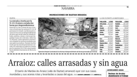 2007: Inundaciones tras una fuerte tormenta de 100 l/m2