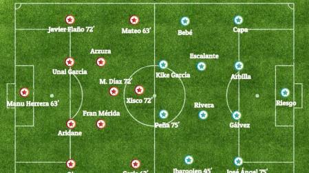 Osasuna-Eibar, en directo