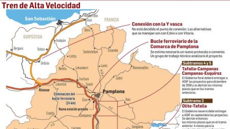 El nuevo convenio propuesto por el Estado