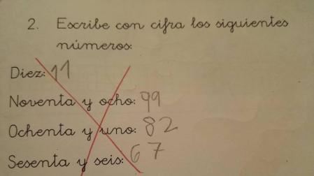 La respuesta de un niño de 7 años a un ejercicio de 'mates' hace intervenir a la RAE
