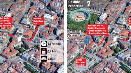 Posibles recorridos que realizaron los acusados de la violación de San Fermín