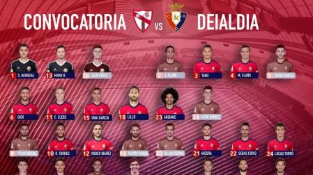 De las Cuevas, Fausto Tienza y Javier Flaño, fuera de la convocatoria