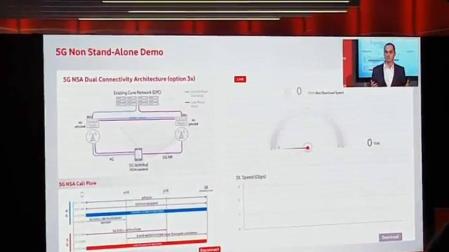 Vodafone y Huawei completan la primera llamada en 5G del mundo con el nuevo estándar