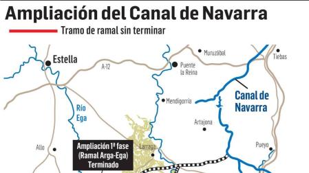 El Gobierno negocia pagar más 'peaje en la sombra' por la ampliación del Canal