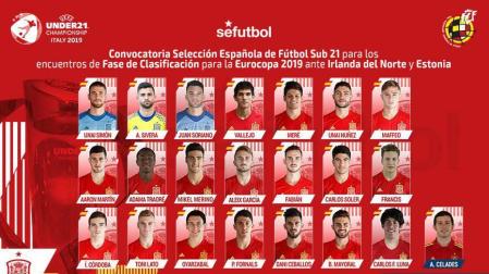Mikel Merino, convocado para los próximos dos partidos de la Sub-21