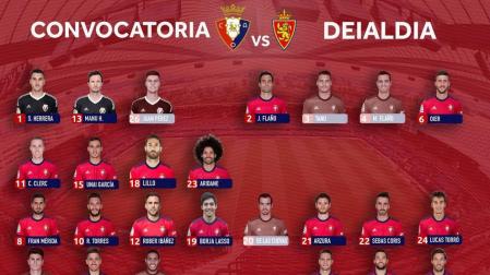 Xisco, gran novedad en la convocatoria tras siete partidos de baja