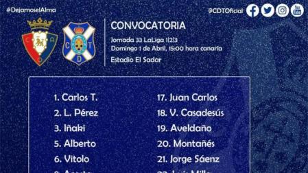Paco Montañés vuelve a una convocatoria cinco meses y medio después
