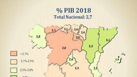 La economía navarra crecerá un 2,4% en 2018, por debajo de la media
