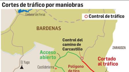 Nuevos ejercicios en el polígono de Bardenas del 7 al 11 de mayo