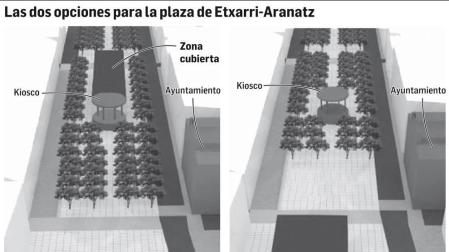 Etxarri Aranatz decide entre dos opciones de la cubierta de la plaza