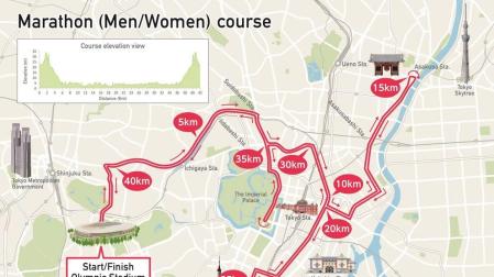 Detallan el recorrido para las pruebas de maratón y marcha de Tokio 2020