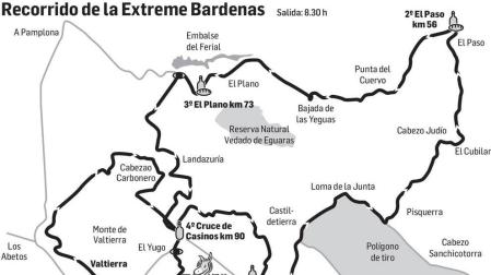 La Extreme más 'suave' de los últimos años