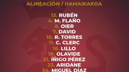 Aridane, Iñigo Pérez, Miguel Díaz y Olavide repiten en el once titular de Osasuna
