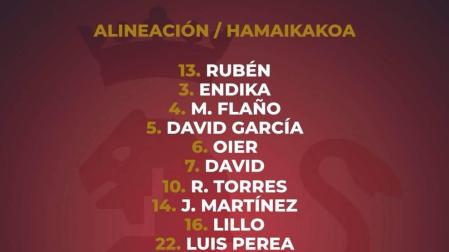 Oier, pivote titular en el amistoso contra el Huesca