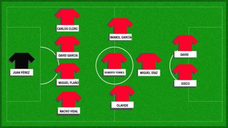 Alineación Osasuna