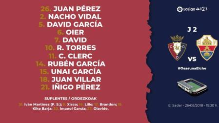 Rubén García debuta como titular ante el Elche