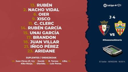 Vuelve Aridane al once y Brandon es titular