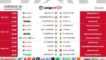 Osasuna repetirá horario contra Córdoba y Oviedo: sábado, 16 horas