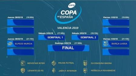 Osasuna Magna conoce hoy su rival en la Copa