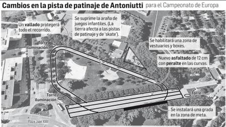 Un Europeo para lavar la cara a Antoniutti