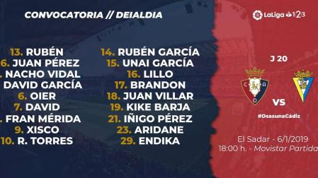 Sergio Herrera se queda fuera de la convocatoria de Osasuna
