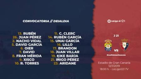 Clerc en lugar de Endika, única novedad en la convocatoria de Osasuna