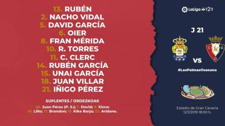 Nacho Vidal salta de inicio con trivote formado por Oier, Mérida e Íñigo Pérez