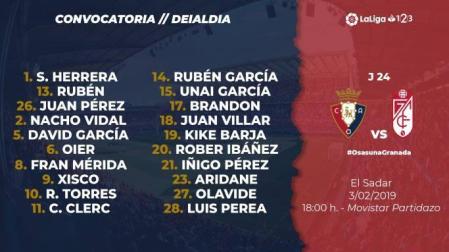 Arrasate convoca a Rober Ibáñez y recupera a Mérida para el partido ante el Granada
