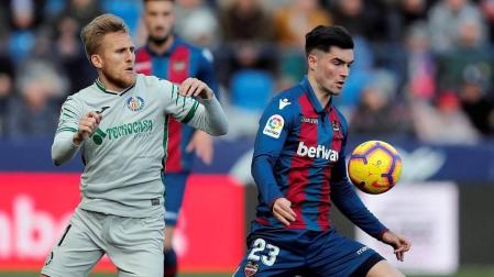 El exceso de precaución lleva al empate sin goles a Levante y Getafe