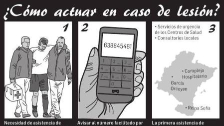 ¿Cómo actuar ante una lesión?