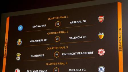 Cuadro de cuartos de final de la Liga Europa tras el sorteo.
