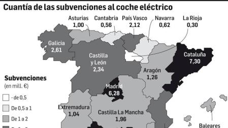 Navarra tendrá 621.520€ del Estado para subvencionar el coche eléctrico