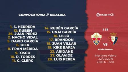 Rober Ibáñez no se recupera y es baja para Elche