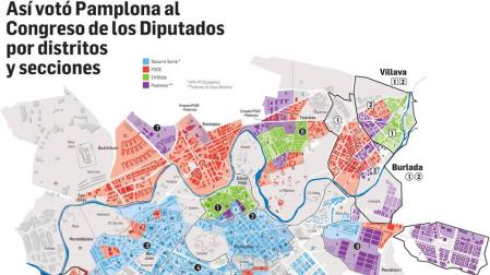 El voto en Pamplona y comarca por barrios y distritos