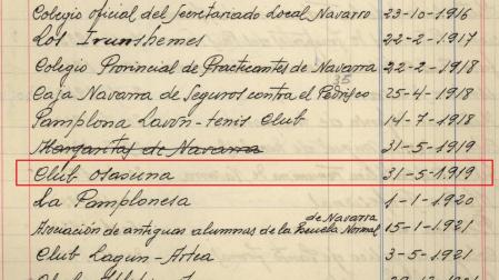 El Archivo de Navarra dedica su microexposición de mayo al centenario de Osasuna