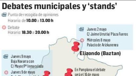 La Navarra municipal debate