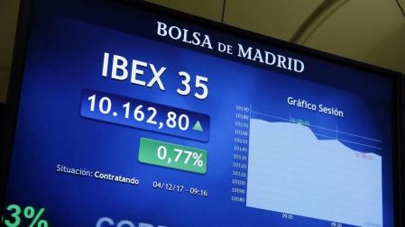 Todos los grandes valores del Ibex cierran al alza, con Inditex a la cabeza