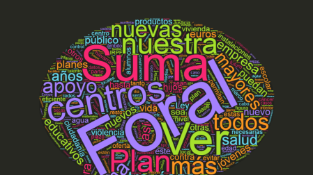 Nubes de palabras