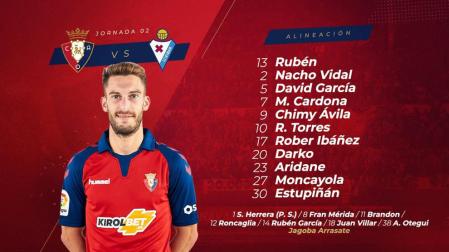 Cardona por Oier, único cambio en el once de Osasuna para medirse el Eibar