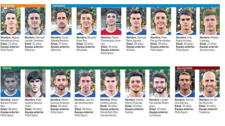 La Peña Sport, con altas miras