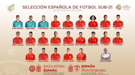 Aitor Buñuel y Álvaro Fernández, convocados por la selección española sub-21