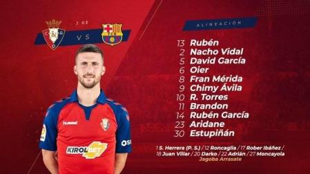 Alineaciones de Osasuna y Barcelona para el partido de este sábado en El Sadar