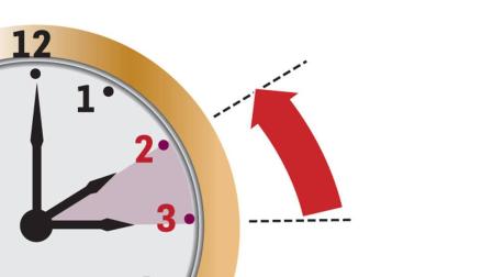 Cambio de hora: Esta próxima madrugada, a las 03.00 horas volverán a ser las 02.00
