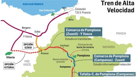 Navarra Suma, PSN y Geroa Bai, el 80% de la Cámara, ratifican su apoyo al TAV